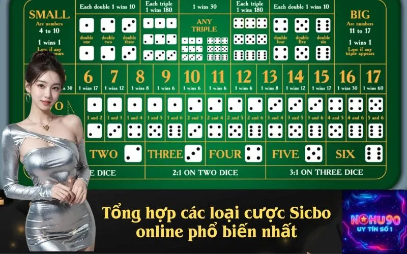 Tổng hợp các loại cược Sicbo online phổ biến nhất